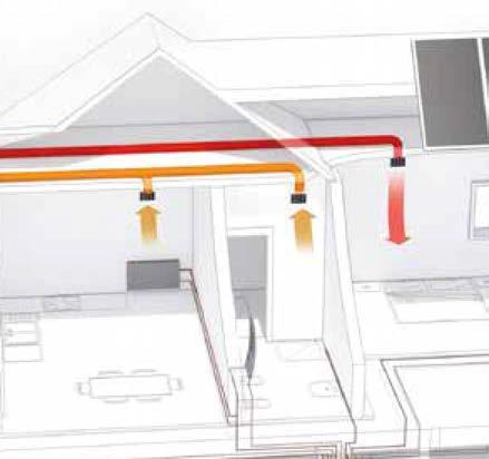 residenziali Clivet generano il comfort utilizzando la tecnologia della pompa di calore nelle diverse applicazioni.