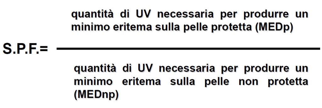 Sun protection factor (SPF) Indica sostanzialmente la protezione verso gli UVB Calcolato mediante il COLIPA (Cosmetics Europe The Personal Care Association) test, metodo standardizzato Fattore di