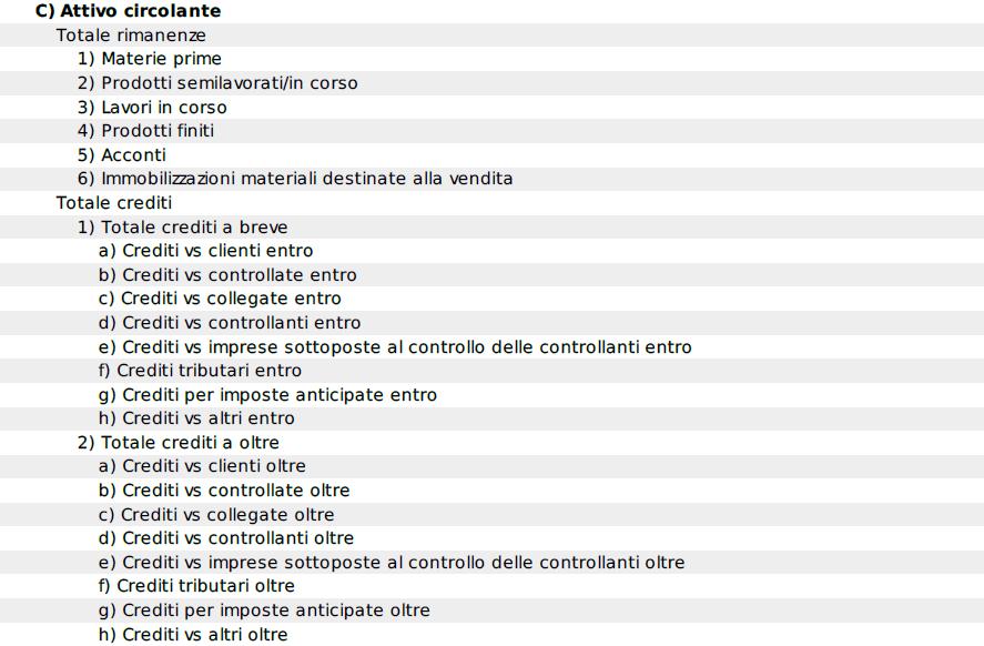 Lo Stato Patrimoniale (3 di 7) (** legati agli acquisti e ai giorni di rotazione del magazzino) (** legati al fatturato e ai