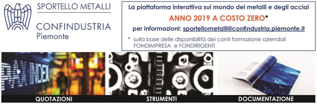 Acciai Metalli e Leghe Variazioni settimanali dei prezzi in Euro/ton.