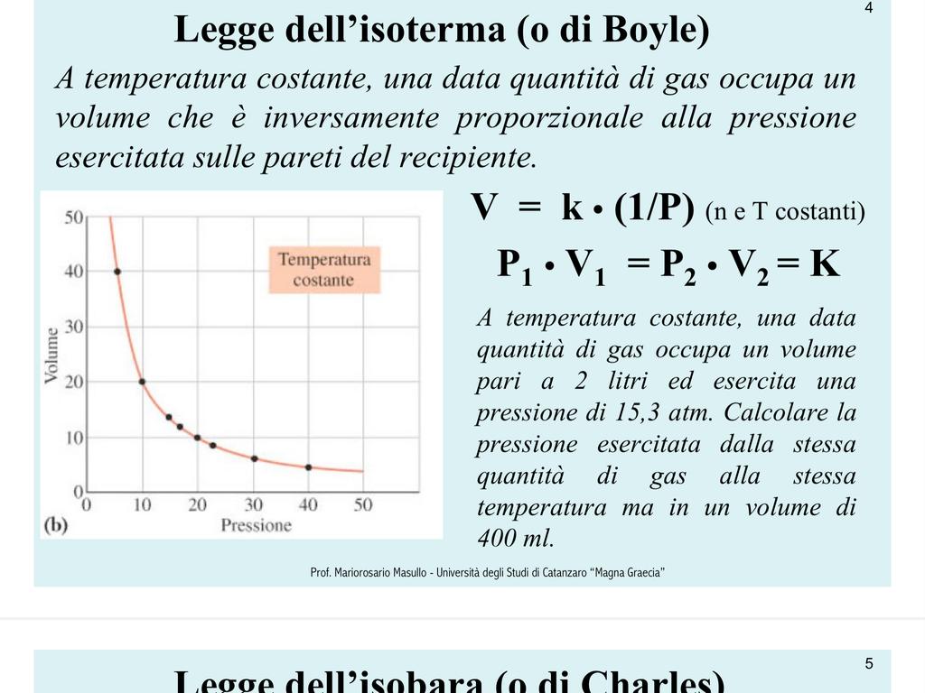 Legge dell isoterma (o di Boyle) A temperatura costante, una data quantità di gas occupa un volume che è inversamente proporzionale alla pressione esercitata sulle pareti del recipiente.
