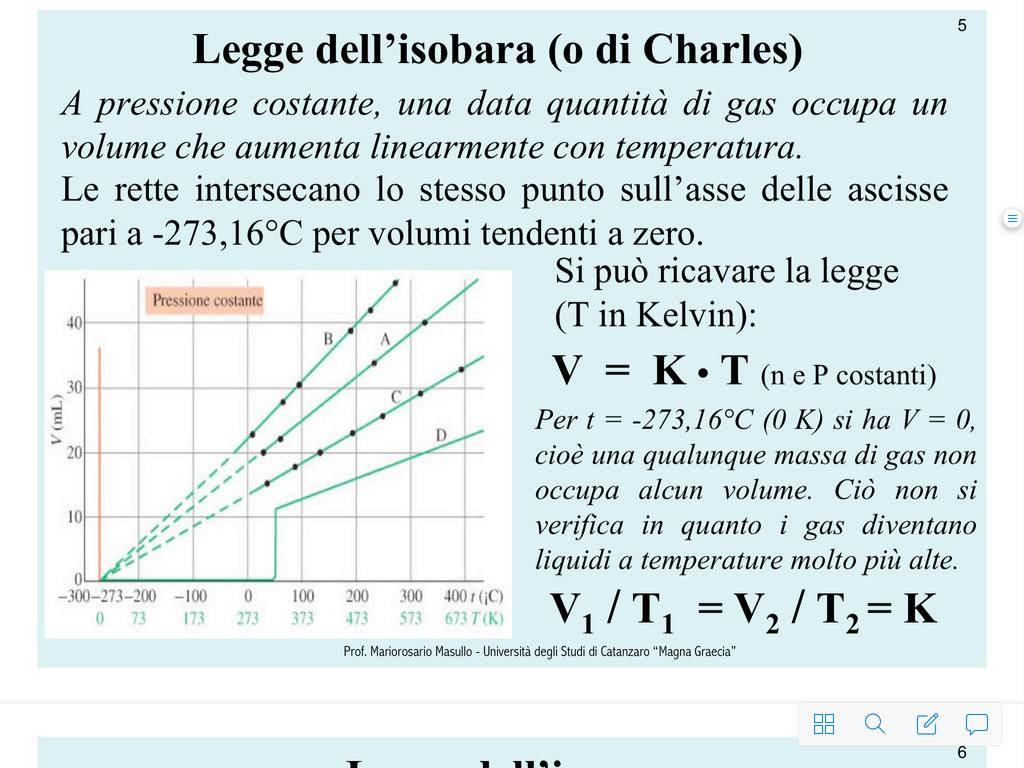 Legge dell isobara (o di Charles) A pressione costante, una data quantità di gas occupa un volume che aumenta linearmente con temperatura.