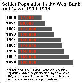 Un esempio: Israelo Palestinese Atteggiamenti e comportamenti Chiusura dei territori occupati I: Paura e bisogno di sicurezza P: Frustrazione e aspirazione a libertà Atteggiamenti/Aspirazioni Fra il