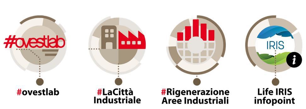 della Provincia di Modena, ed è un Ente di sviluppo industriale.