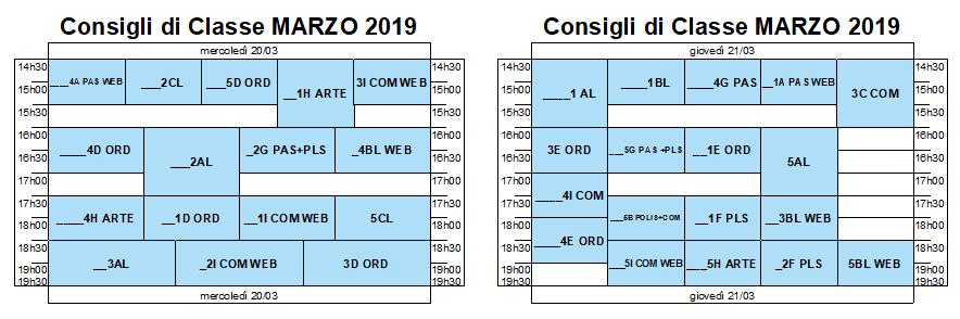 Da martedì 11 a giovedì 13 dicembre Ricevimenti generali Sede succursale di via Venier Sabato 15 dicembre Chiusura colloqui Genitori Sabato 22 dicembre Fine 1 quadrimestre Da domenica 23 dicembre a