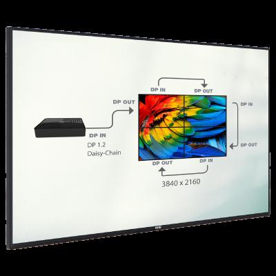 Il SoC dei display per Digital Signage consente agli utenti di controllare