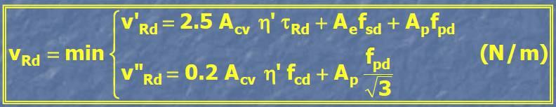 scorrimento Considerando anche la lamiera grecata: per cls normale per cls leggero, di massa volumica ρ (KN/m 3 )