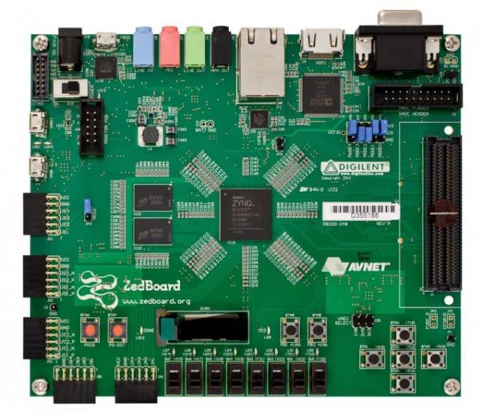 ZedBoard Boot (JTAG) 1.Collegare il cavo JTAG al proprio computer. 2.