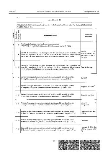 Finalità e ambito di applicazione (art. 2) 1. Il presente decreto disciplina, ai sensi dell'articolo 2, comma 7, del decreto del Presidente della Repubblica 1 agosto 2011, n.