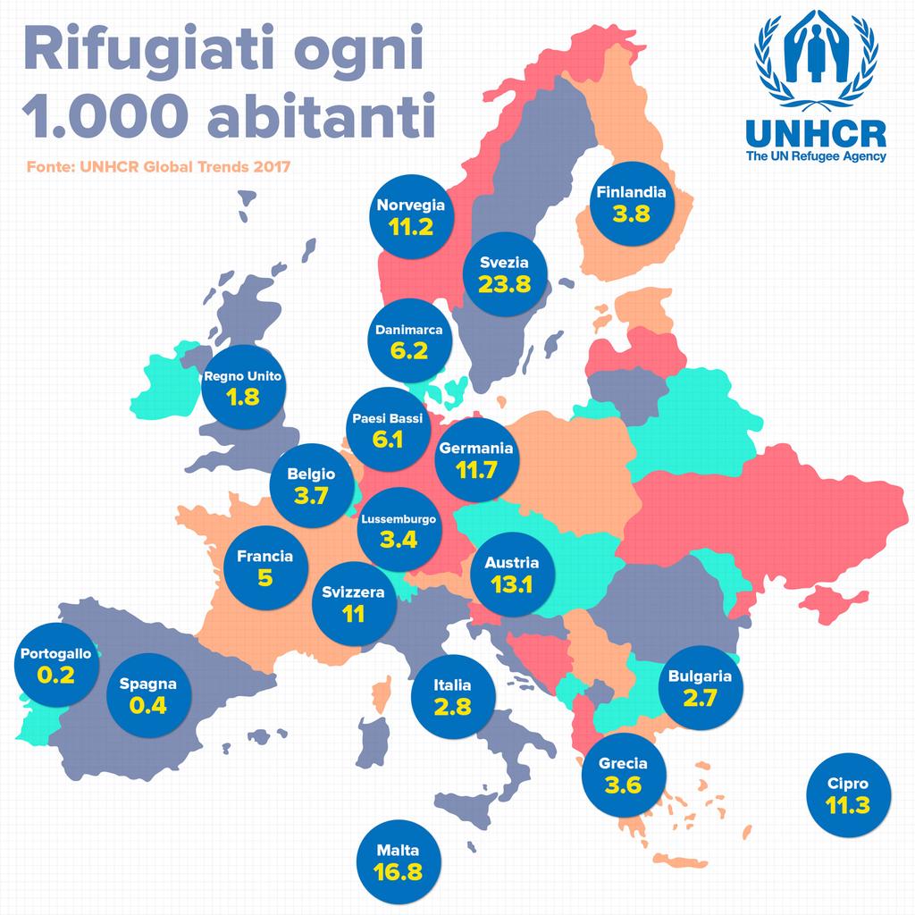 Italia 3.700.000 soggiornanti non comunitari (dati ISTAT-Ministero dell interno) - 354.