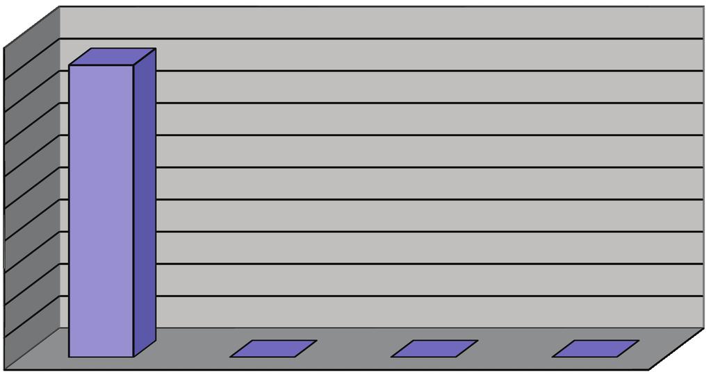 294,08-256.860,78-305.313,57-296.832,09 Totale a Pareggio 181,64 0,00 0,00 0,00 PARCHEGGI A PAGAMENTO - Trend Storico Entrata 310.000,00 300.000,00 290.000,00 280.000,00 270.