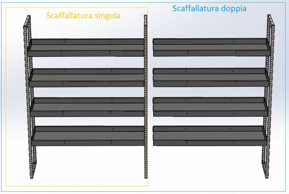 4) Accostare la seconda spalla e ripetere le