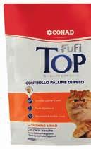 FUFI TOP controllo palline di pelo con