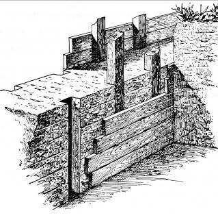 Il procedimento è diverso per le fondazioni Il lavoro viene effettuato dentro una trincea; la gettata dell opera cementizia viene contenuta lateralmente dalle pareti di terra della fossa (fondazione