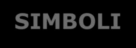 Le espressioni simboliche I SIMBOLI sono oggetti, atti, relazioni o costrutti linguistici che esprimono ambiguamente una molteplicità di significati, suscitano emozioni e spingono gli uomini ad