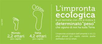 Impronta ecologica del mondo: 2,2 ettari/procapite.