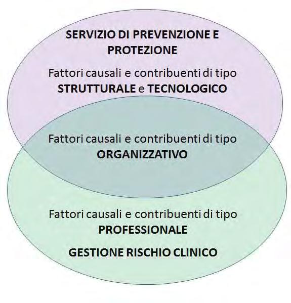 30/10/2018 - BOLLETTINO UFFICIALE DELLA REGIONE