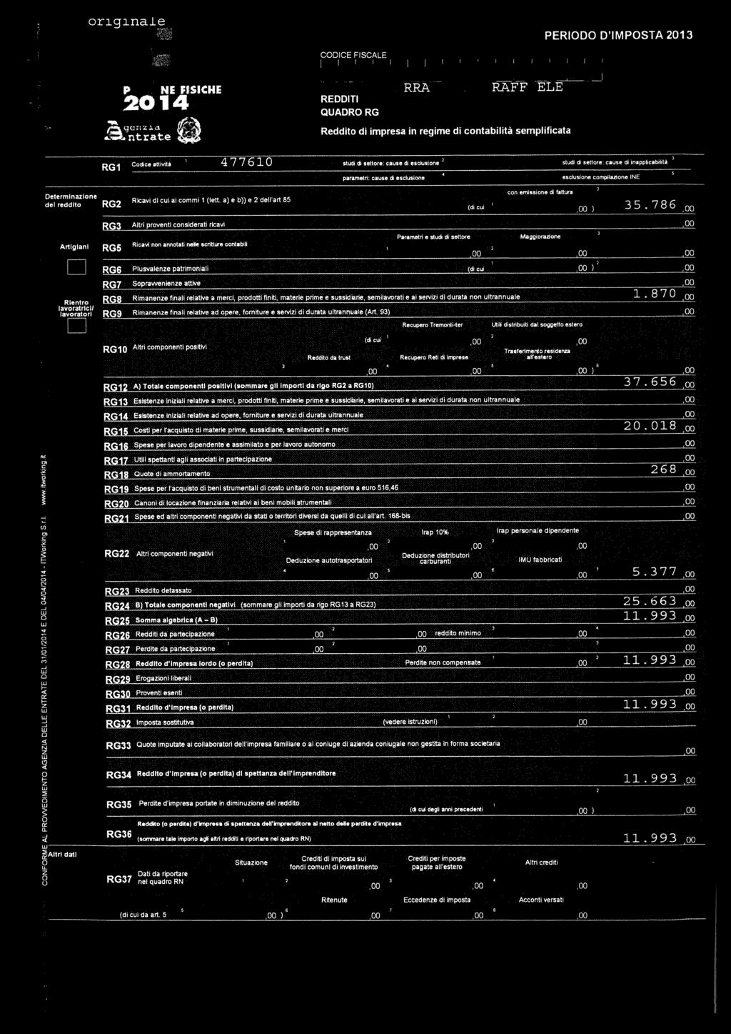 settre, cause d nappcabhtà esclusne cmplazne NE CX) <dcls ) 35 786 Altr prvent cnsderat rcav Rcav nn anntat nere scrtture cntatt Parametr e stud d settre,, Maggradane Ptusvalenze patrmnal (d cv ) 0(3