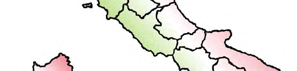 Confronto Settori/Regioni-Province