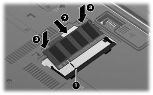 Non toccare i componenti del modulo di memoria e non piegarlo. a. Allineare l'estremità scanalata (1) del modulo con l'apposita sporgenza dello slot. b.