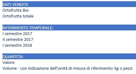 CLASSIFICAZIONE 3 FASE 3 Creazione del database P