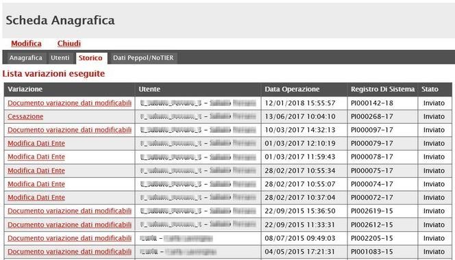 Nella scheda Storico, sono riportate tutte le variazioni eseguite nell anagrafica dell Ente (es: variazioni dati, cessazioni).