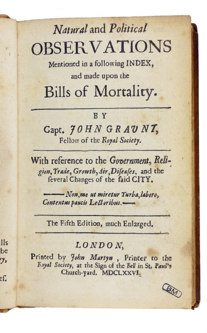 I padri fondatori della demografia John Graunt (Londra, 1620-1674) Statistico, studia la mortalità per peste della popolazione di Londra Prime tavole di mortalità per età,