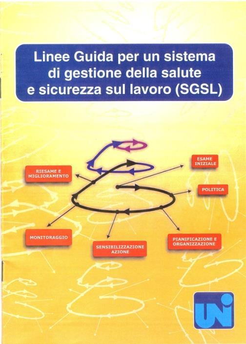 L INAIL e gli SGSL O O O O O O O Redazione linee guida Partecipazione UNI Finanziamenti alle Imprese Partecipazione Accredia