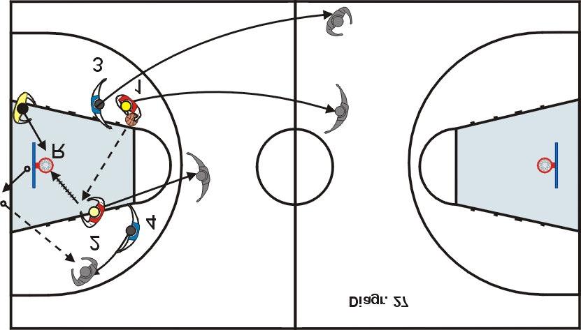 Variante 1: palla su un quarto di campo. Viene addizionata una componente tattica.