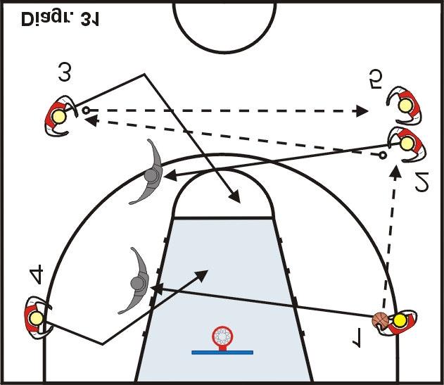 Secondo esercizio di tiri liberi Giocatori disposti sulle due lunette. Dopo il tiro su un canestro, si va sull altra metà campo. Esercizio n.