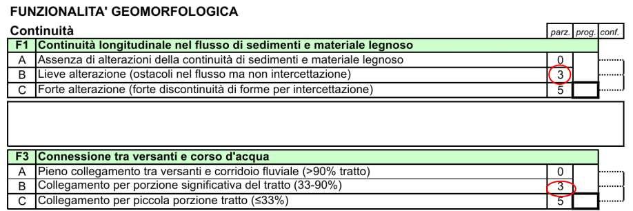 indice IQM. I tratti sono rappresentati nella figura seguente. 3 2 1 Figura 9 Tratti in cui è suddiviso il Rio Enzola.