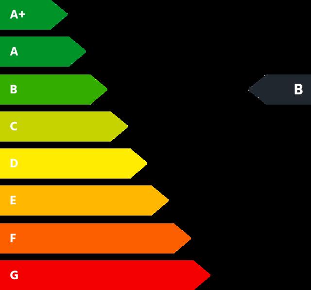 ETICHETTA ENERGETICA Consumo combinato Consumo urbano Consumo extra-urbano Emissioni di CO2 combinate Classe di emissione Classe energetica 5,2 l/100 Km 6,7 l/100 Km 4,4 l/100 Km 119 g/km Euro 6.