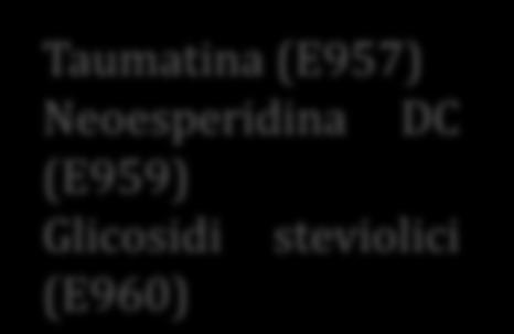 Eritritolo (E968) Taumatina (E957) Neoesperidina DC