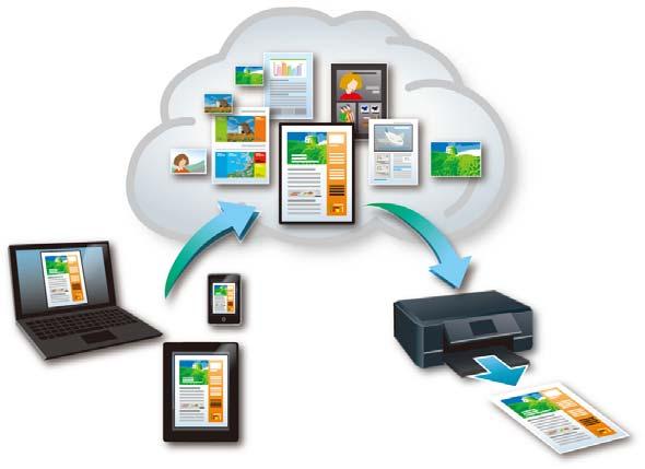 Altre soluzioni per rete aziendale Google Cloud Print Google Cloud Print consente di stampare in movimento dal proprio smartphone o tablet con account Gmail o Google Docs e altre applicazioni