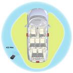 Ford Fiesta Il Cruise Control: BMW Serie 5 F10 Airbag e Protezione I sistema di ritenuta dell Audi A4 I sistema di ritenuta