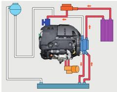 keyless Il motore diesel 1,5 Skyactiv ed anticipazioni sul nuovo sistema