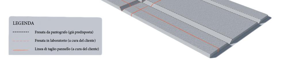 La costruzione e l assemblaggio del Cassomuro sono in questo modo realizzabili in tempi brevi (meno di 1 ora per cassonetto), con tolleranze molto contenute e con una