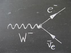 Decadimento della W: elettrone o muone + neutrino