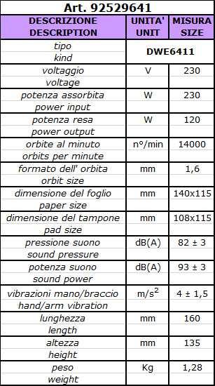 124,00 Levigatrice roto-orbitale DeWalt DWE6423 per dischi da mm 125, 280 W, con basso livello di