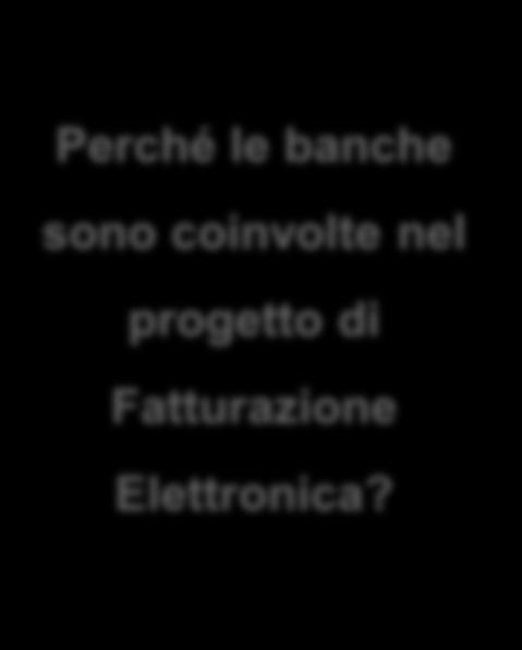 fornire VAS per il cliente 4 La banca già oggi è