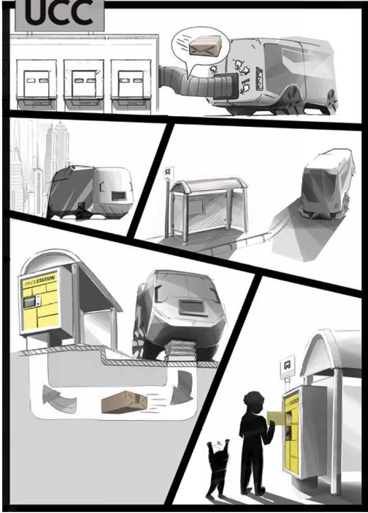 Driverless vehicles and city logistics Conceptual solutions: Autonomous grocery shopping Home delivery