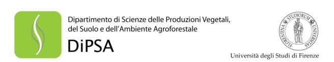 Operative: SSSUP: Land Lab, Scuola Superiore Sant Anna, Pisa FIRAB: Fondazione Italiana