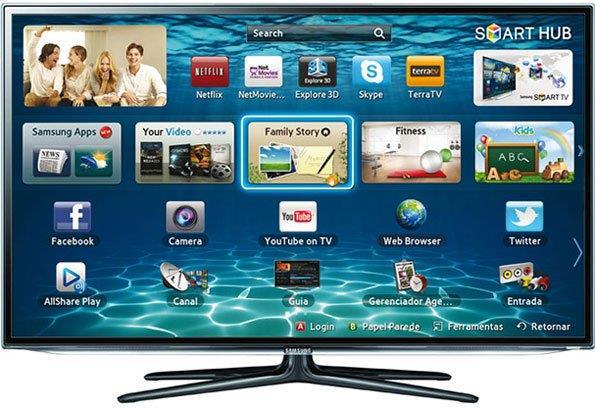 Cosa occorre per una comunicazione via ATV 1, La TV è connessa ad Internet tramite smart TV videogame consolle device esterno (es, Apple TV, Now TV, TV Box Android, Chromecast, Decoder, etc) 2, Il