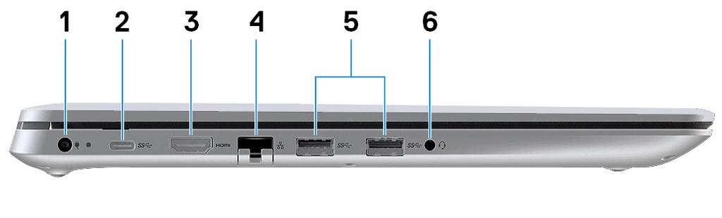 2 Porta USB 2.0 Collegare periferiche come le stampanti e i dispositivi di archiviazione esterni. Offre velocità di trasferimento dei dati fino a 480 Mbps.