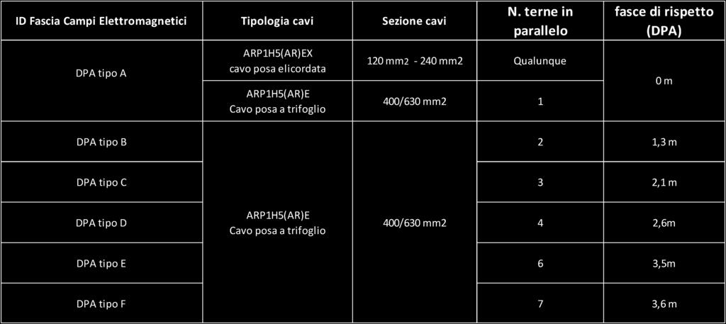 ISO A0 1 2 3 4 5 659.65 7 11 12 13 246.95 237.80 311.90 280.70 259.10 315.70 283.50 293.70 308.30 360.70 335.20 388.30 374.40 356.14 441.20 405.00 455.90 462.60 402.30 447.90 455.40 453.90 428.70 436.