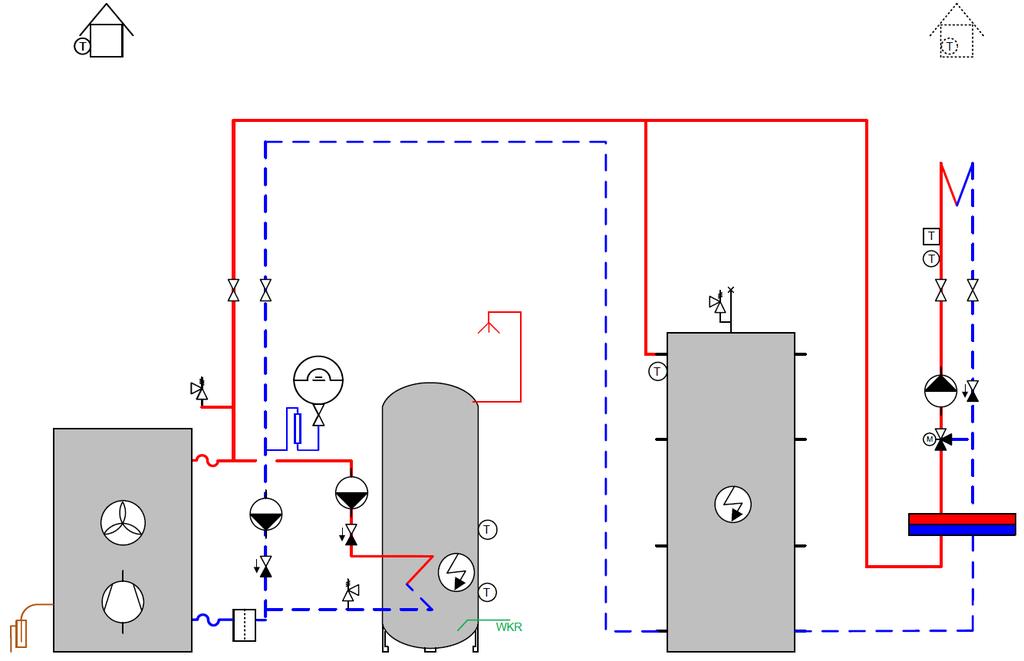 Buon potenziale in vista di un ottimizzazione energetica Idraulica ideale per un importante utilizzo di