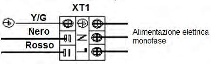 MCA MFA kw FLA MI2-22T2/DN1 50 220-240V 198 264 0,74 15 0,03 0,59 MI2-28T2/DN1 50 220-240V 198 264 0,74 15 0,03 0,59 MI2-36T2/DN1 50 220-240V