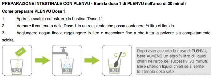 PREPARAZIONE INTESTINALE - PERCHÉ ASSUMERE LA PREPARAZIONE SPLIT?