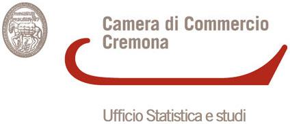 Il commercio estero di beni nella provincia di Cremona 4 trimestre 2018 Dati generali I dati di fonte Istat relativi al quarto trimestre 2018 sul commercio estero, ancora provvisori, indicano che nel