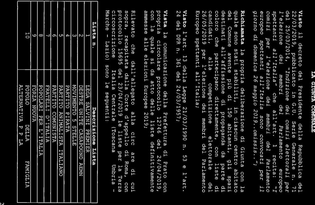 Italia e LA GIUNTA COMUNALE Visto il decreto del Presidente della Repubblica del 22/03/2019, pubblicato in G.U. Serie Generale n.